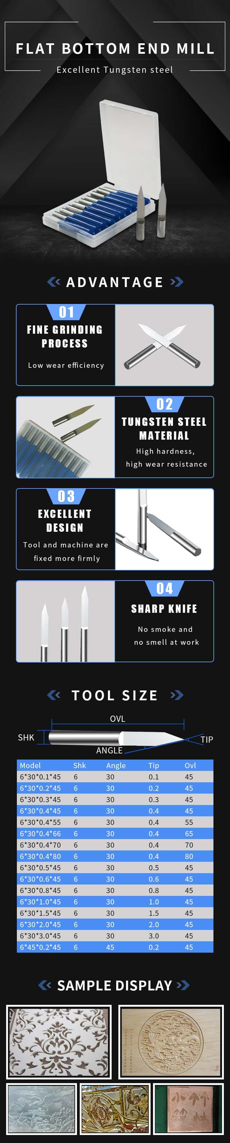 Cutting Tool Features