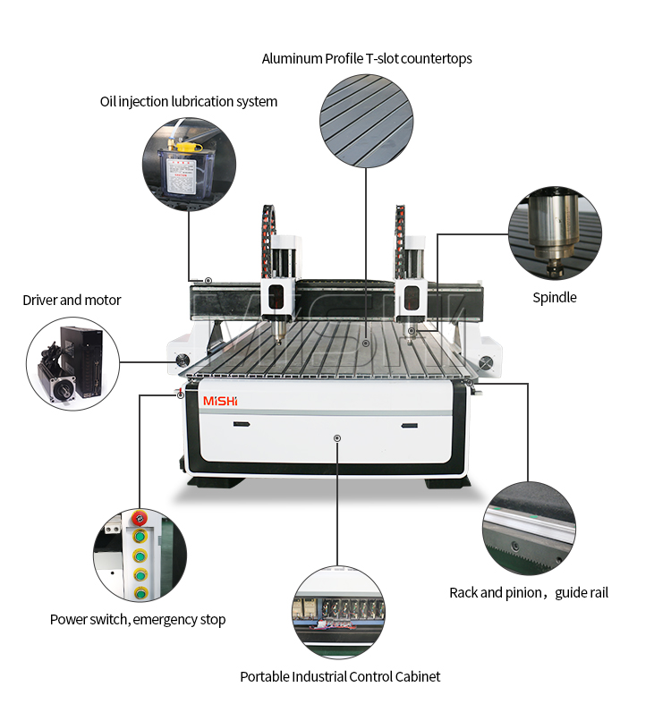 Multi Head CNC Router Closeup